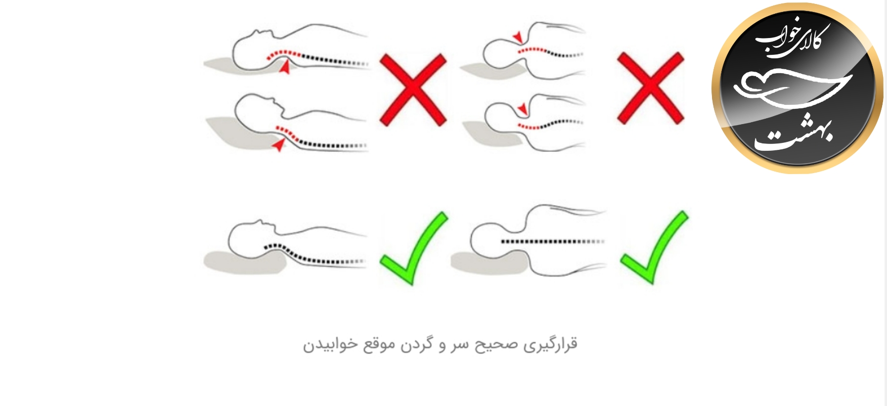 بالشت طبی مموری فوم مدل موج  (سایز مدیوم با رویه اضافه)