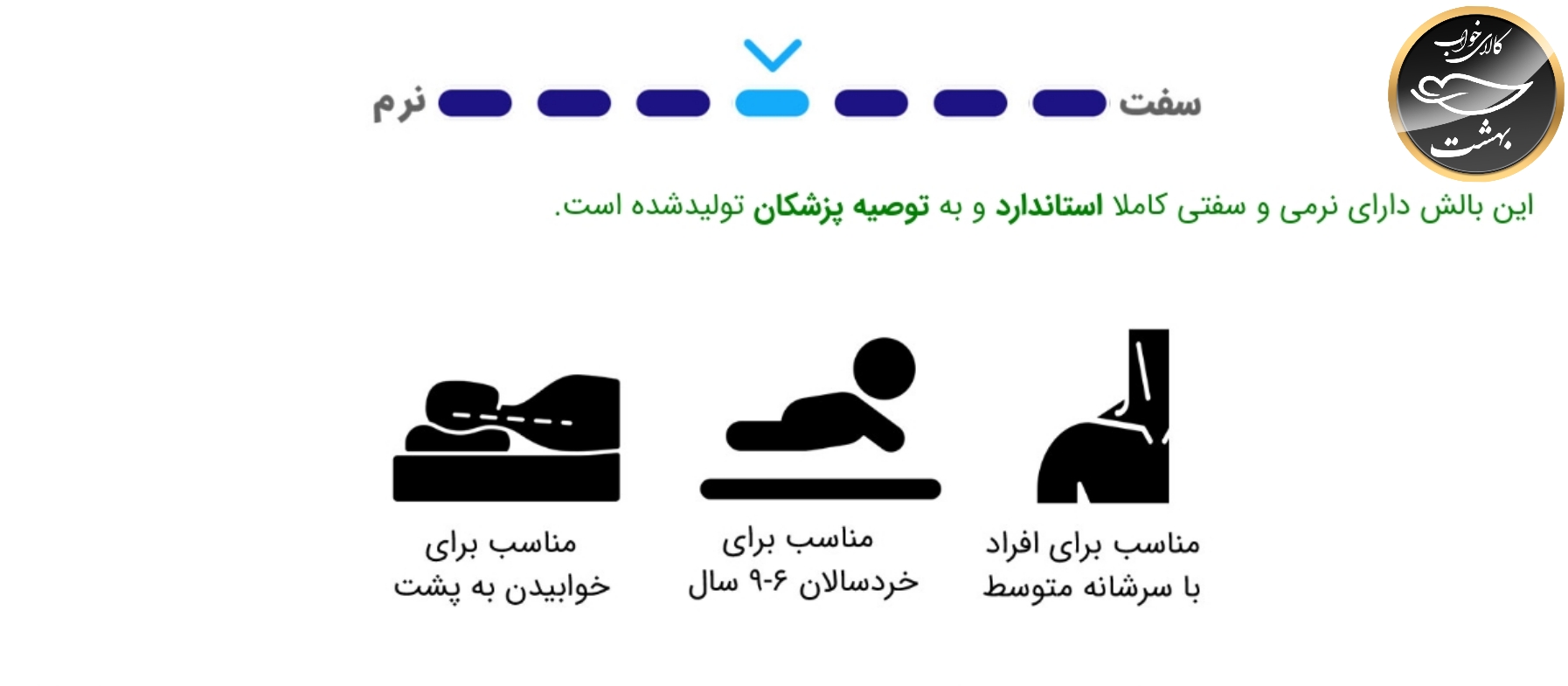 بالشت طبی مموری فوم مدل موج  (سایز مدیوم با رویه اضافه)