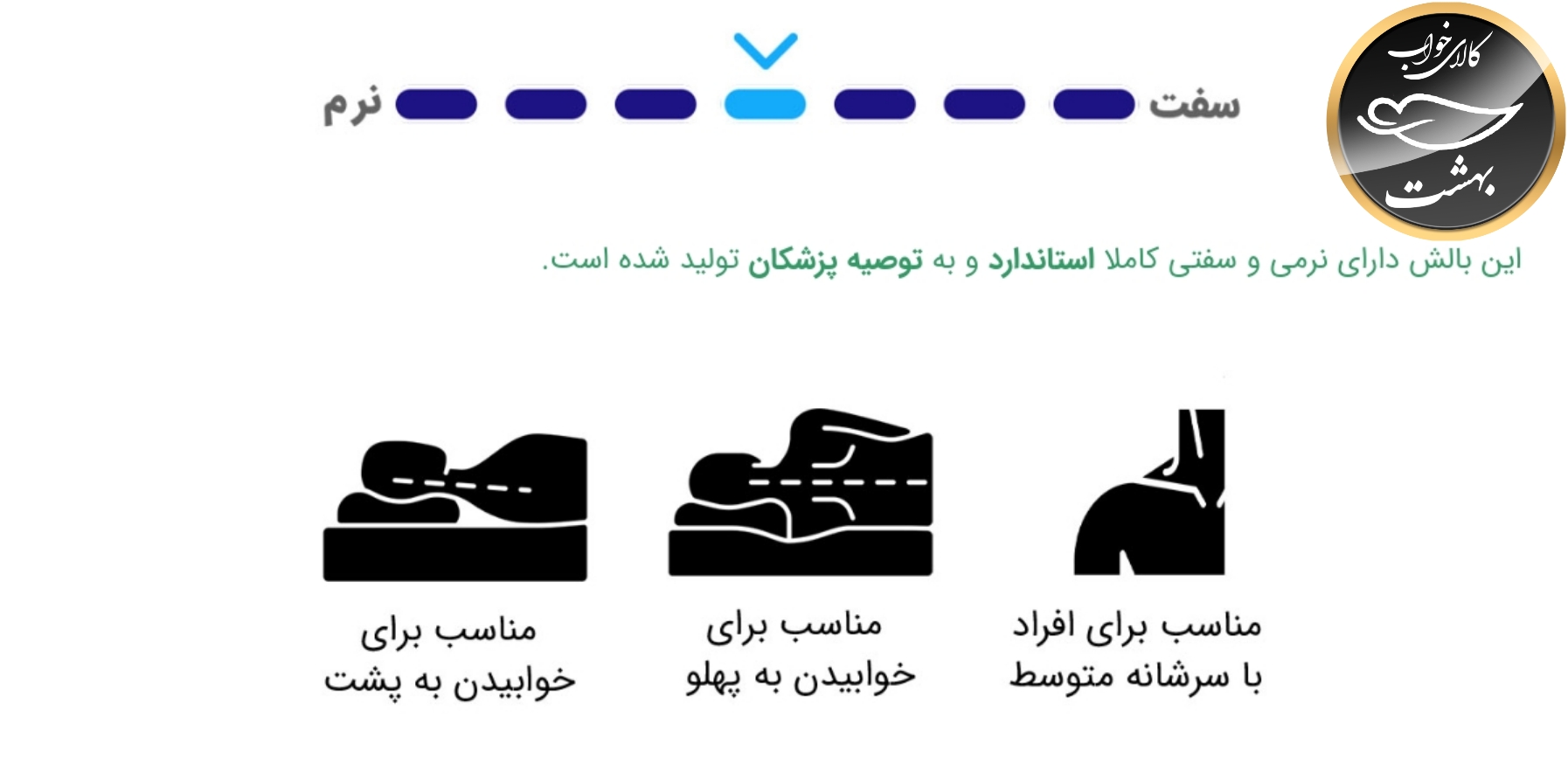 بالشت طبی مموری فوم مدل موج (سایز لارج با رویه اضافه)