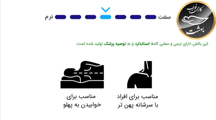 بالشت طبی مموری فوم مدل موج (سایز ایکس لارج با رویه اضافه)