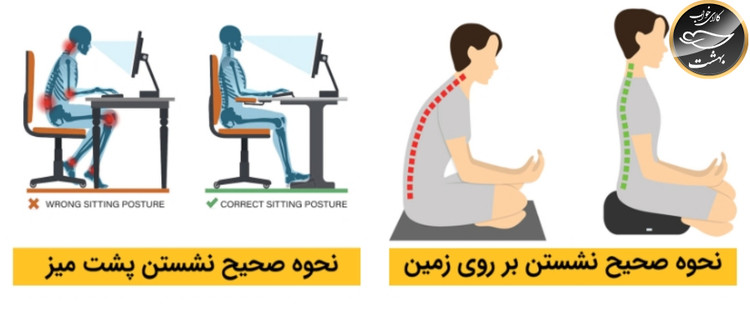 زیر نشیمنی طبی مدل رینگ (فوم فلکسیبل)
