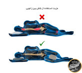بالشت بین زانویی طبی مموری فوم