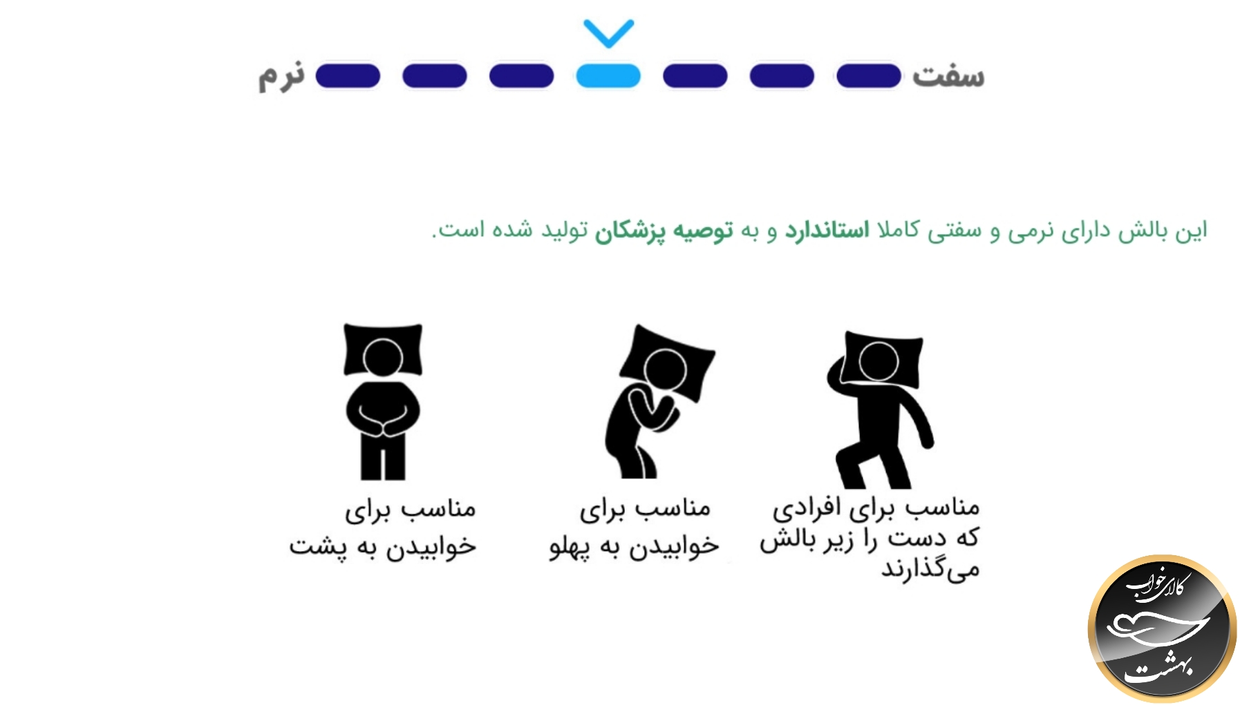 بالشت طبی مدرن مموری فوم (با رویه اضافه)